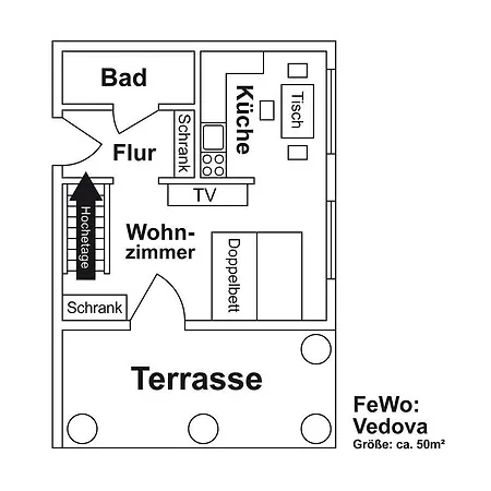 Villa-hufeland Berlín
